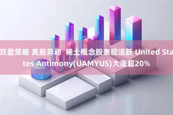 双盈策略 美股异动  稀土概念股表现活跃 United States Antimony(UAMYUS)大涨超20%